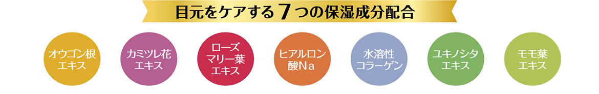 目元をケアする7つの保湿成分配合