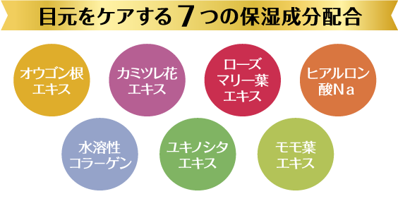 目元をケアする7つの保湿成分配合