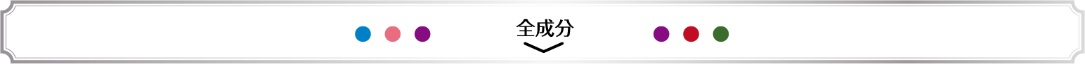 成分について