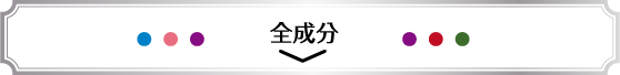 成分について